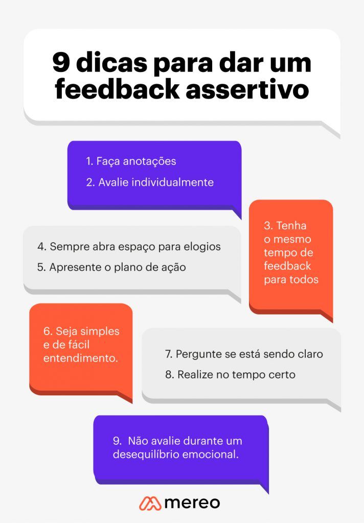 Feedback o que tipos e 9 dicas para ser assertivo