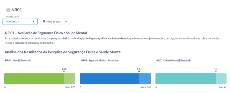 Módulo Pesquisas Digitais funcionalidade NR-1