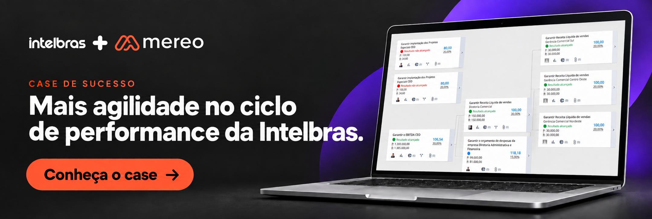 case intelbras