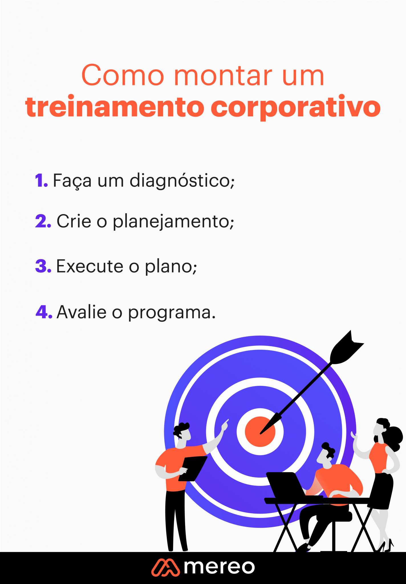 Treinamento Corporativo: O Que é, Vantagens E Como Montar